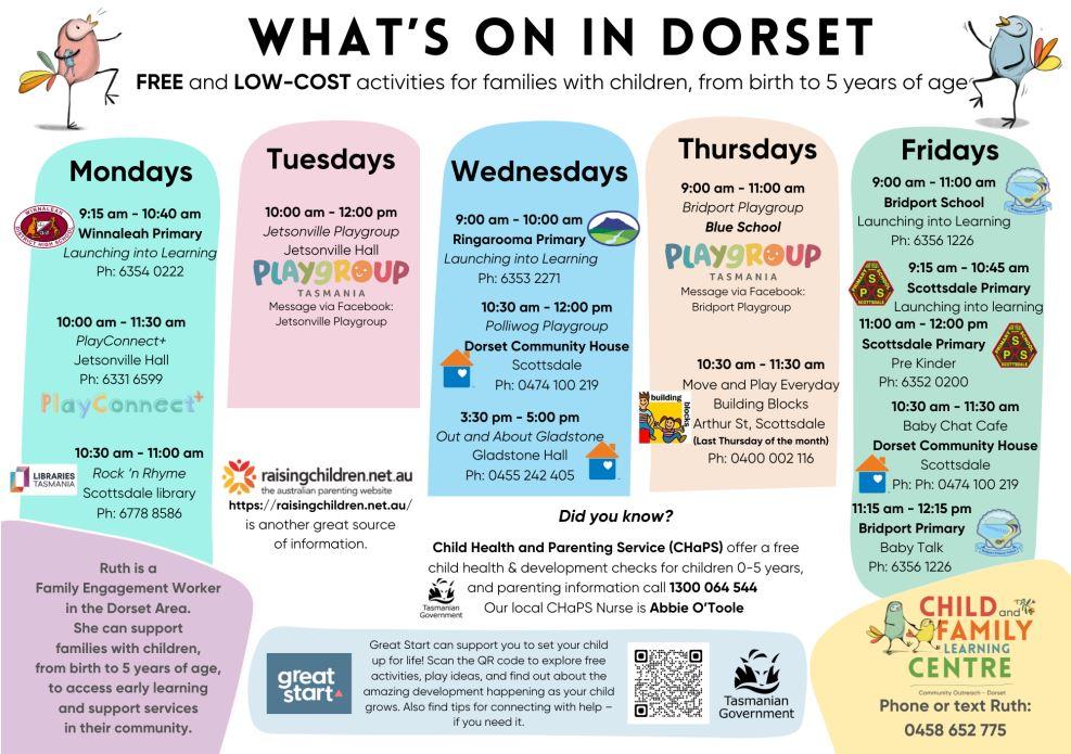 Whats on in Dorset